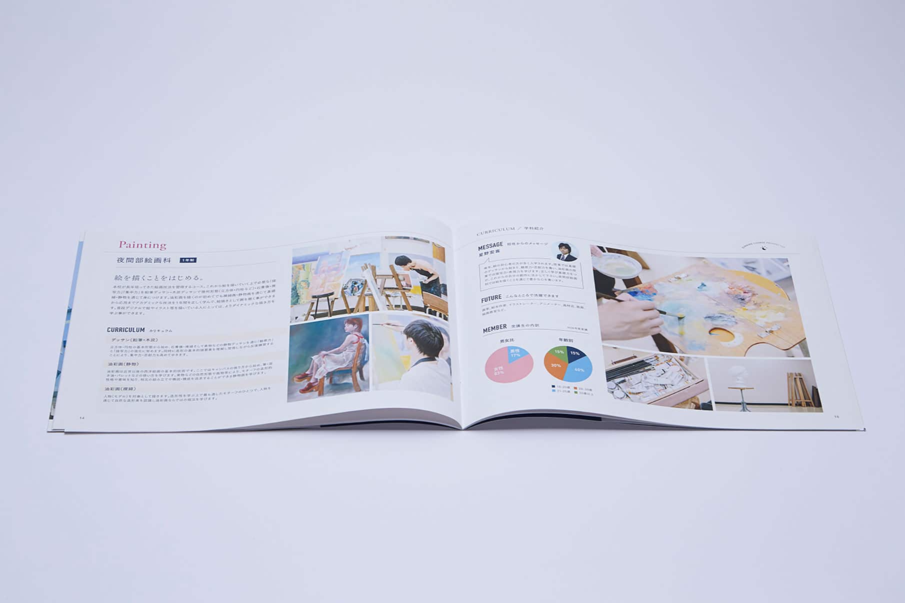 Toyo institute of art and design - Evening Course Prospectus 5